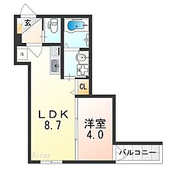 近鉄南大阪線 針中野駅 徒歩7分