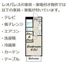 レオパレスコンフォニティ 1Kの間取図画像