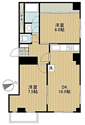 プロスペルTMKW 6階2LDKの間取り