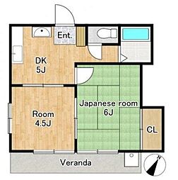 コーポソフィア 1階2DKの間取り
