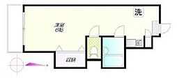 CASADETAKAGI ワンルームの間取図画像