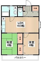サンライズ西川 2階2LDKの間取り