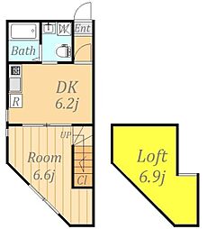 Len fort 町田 2階1DKの間取り