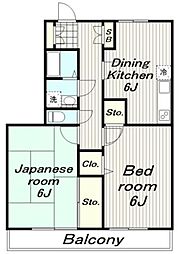 京王相模原線 多摩境駅 徒歩9分の賃貸アパート 1階2DKの間取り