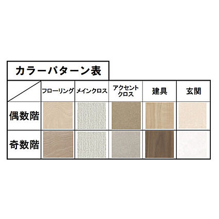 スプランディッド中百舌鳥_その他_4