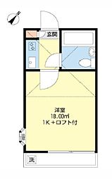 サンロイヤル大久保パートI