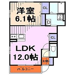 物件の間取り