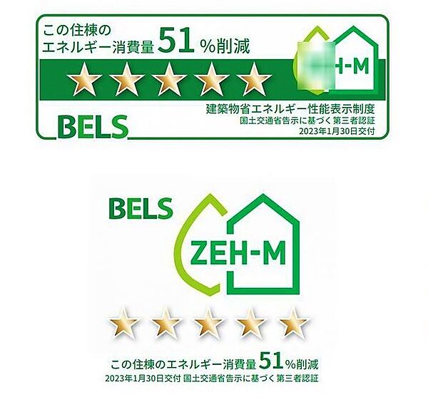 オーヴェスト深大寺