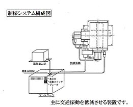 サニーサイド三ッ沢 00202 ｜ 神奈川県横浜市保土ケ谷区岡沢町112-1（賃貸マンション1LDK・2階・38.00㎡） その18