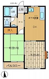 リューベル1 2DKの間取図画像
