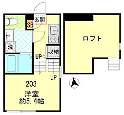 北綾瀬駅 7.1万円