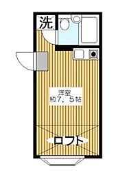 神山コーポ 1階ワンルームの間取り
