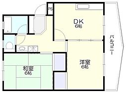 スロープトンハイツ 1階2DKの間取り