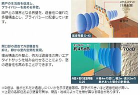 ベルツリー 00102 ｜ 群馬県館林市大谷町896-1（賃貸アパート1LDK・1階・34.00㎡） その12