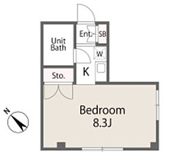 リバーサイド向陽 3階1Kの間取り
