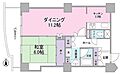 文京グリーンコートビュータワー本駒込B棟20階19.5万円