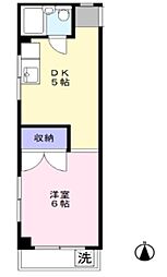 ハイツノジマ 1DKの間取図画像