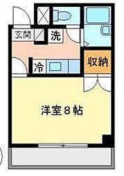 サーティーフォービル(西橋本) 2階/201