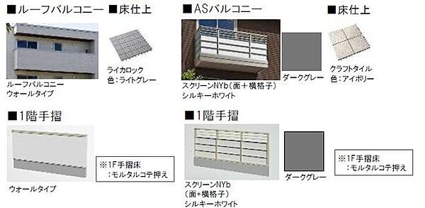 ティエラ　エス　アンド　ケー