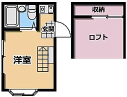 エイト砂川 2階ワンルームの間取り