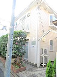 エステートピア松下