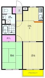 メゾン遠山II 2階2DKの間取り