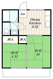 JR横浜線 町田駅 徒歩6分の賃貸アパート 1階2DKの間取り