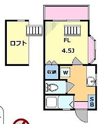 ベルハイム 1階1Kの間取り