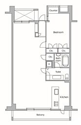レジディア北新宿 3階1LDKの間取り