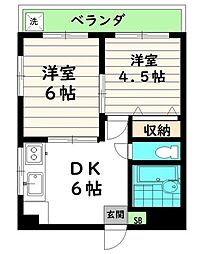 グリーンハウス 2DKの間取図画像
