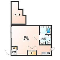 阪神なんば線 千鳥橋駅 徒歩7分