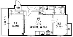 物件の間取り