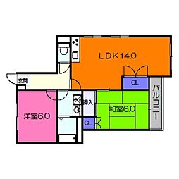 ファミール北花田 2LDKの間取図画像