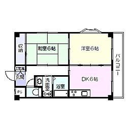 ファミリエ長居 2DKの間取図画像