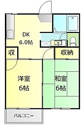 フレグランス菅沼 2階