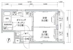 物件の間取り