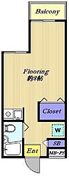フェアハウス ワンルームの間取図画像