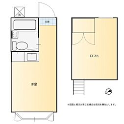 リブレ八王子 ワンルームの間取図画像