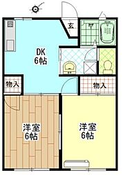 フラット川口南 2階2DKの間取り