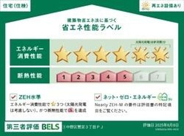 省エネ性能ラベル