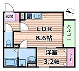 大阪府大阪市西淀川区姫里1丁目：物件画像／エイブルネットワーク新大阪北店　株式会社ヴィクトリーハウジング