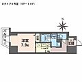プラシーデンス本町5階8.4万円
