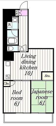 南林間ハイム_間取り_0