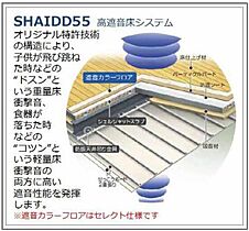 シャーメゾン妙体寺町　伴 A0302 ｜ 熊本県熊本市中央区妙体寺町4-13（賃貸マンション1LDK・3階・41.45㎡） その3