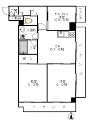 グリーンコート・パートI 3階2SDKの間取り