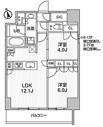 シーズンフラッツ浅草言問通り 9階2LDKの間取り