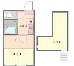 サザンロード五反野 3階1Kの間取り