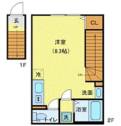 京成松戸線 松戸新田駅 徒歩3分の賃貸アパート 2階ワンルームの間取り