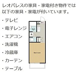 レオパレスカーサ・ベル(12139) 2階1Kの間取り