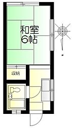 パステル童夢 1階1Kの間取り